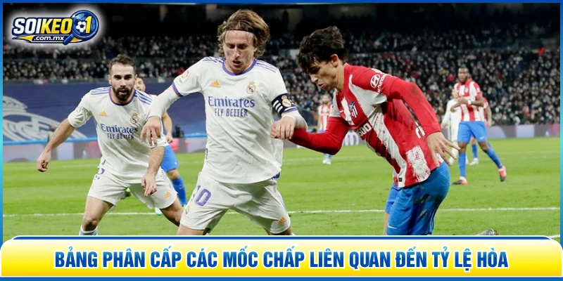 Bảng phân cấp các mốc chấp liên quan đến tỷ lệ hòa