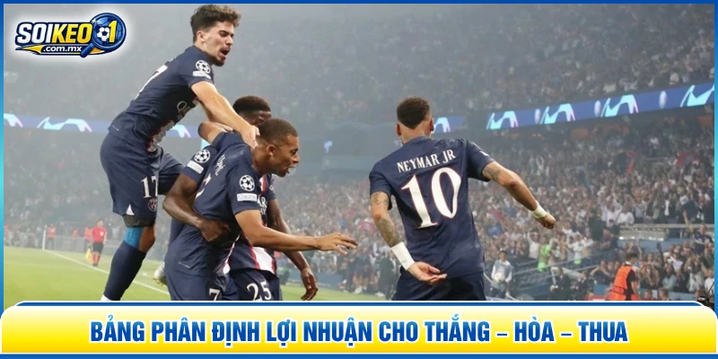 Bảng phân định lợi nhuận cho Thắng – Hòa – Thua