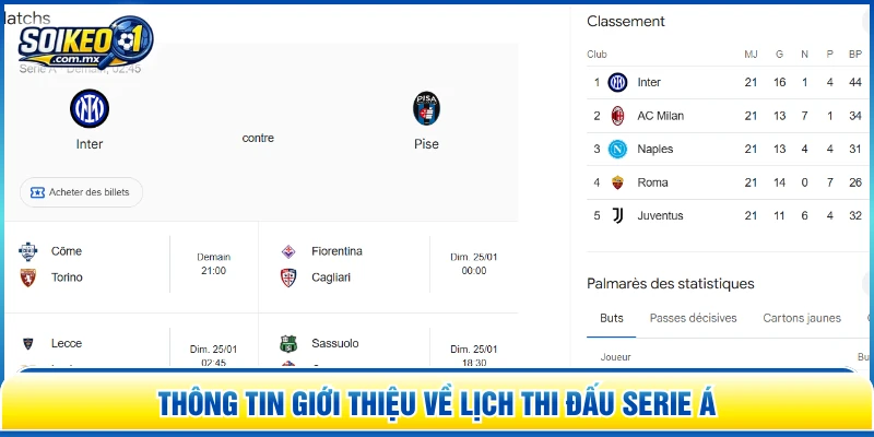 Thông tin giới thiệu về lịch thi đấu Serie Á