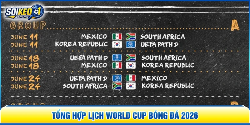 Tổng hợp lịch world cup bóng đá 2026